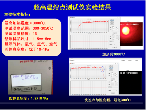 激光加热超高温材料熔点测试仪