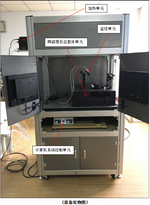 多通道陶瓷材料激光加热设备